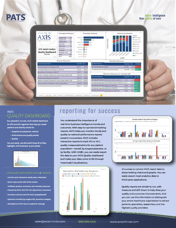 PATS Quality Dashboards